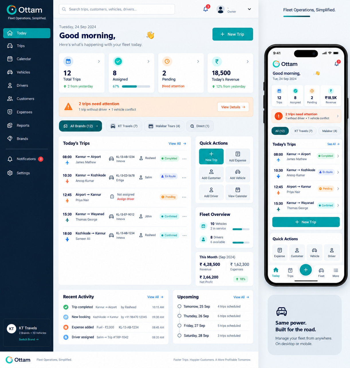 Trip Expenses & Net Visibility